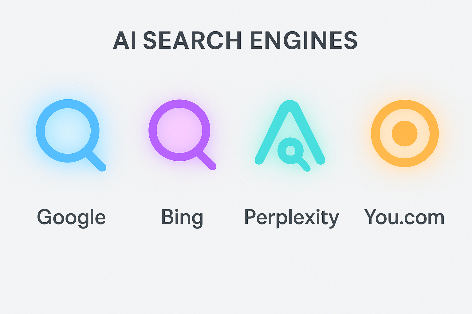 Comparison of top free AI search engine options including Perplexity, You.com, Bing AI, and Google