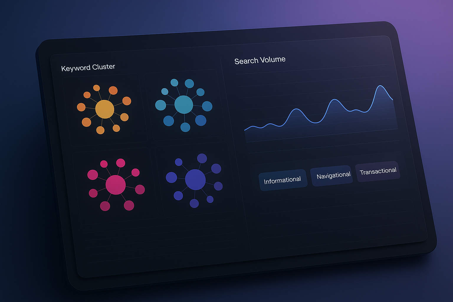 AI-powered keyword analysis dashboard showing search intent clusters and ranking opportunities