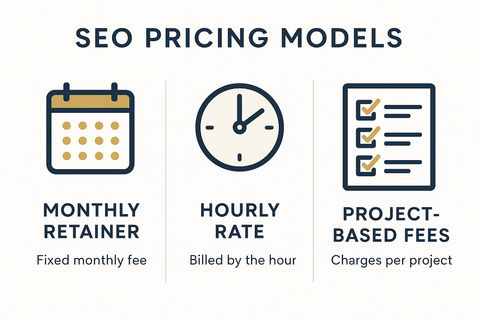 Three SEO pricing models illustrated — monthly retainer, hourly rate, and project-based fees