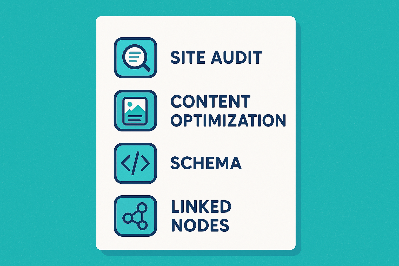 Step-by-step checklist illustrating the search engine visibility improvement process