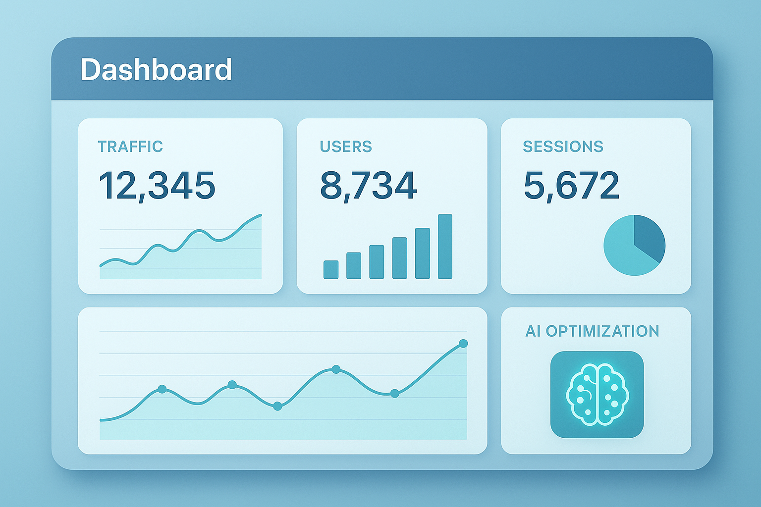 Dashboard interface representing a 1-click SEO automation tool analyzing website data