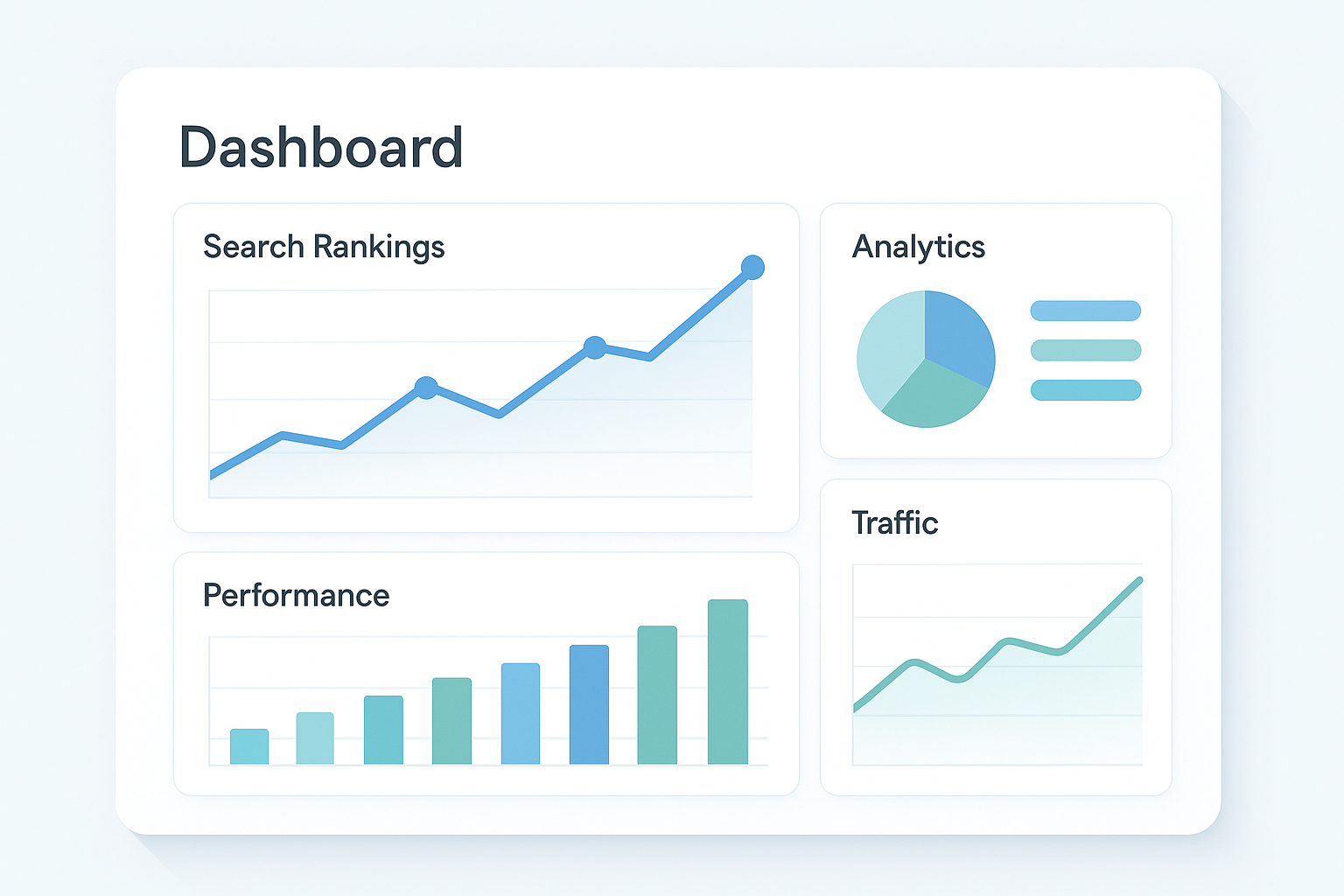 Dashboard showing upward trends after strategies to improve online search rankings