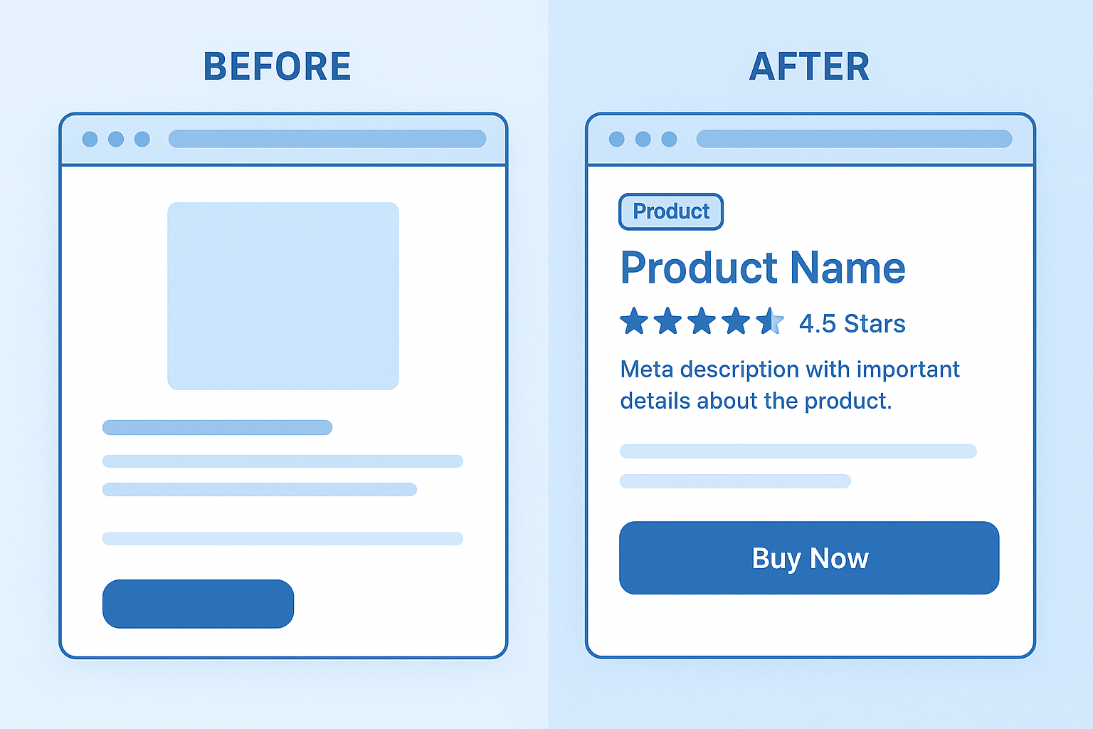 Product page on-page SEO optimization showing structured data markup and rich snippet improvements for e-commerce