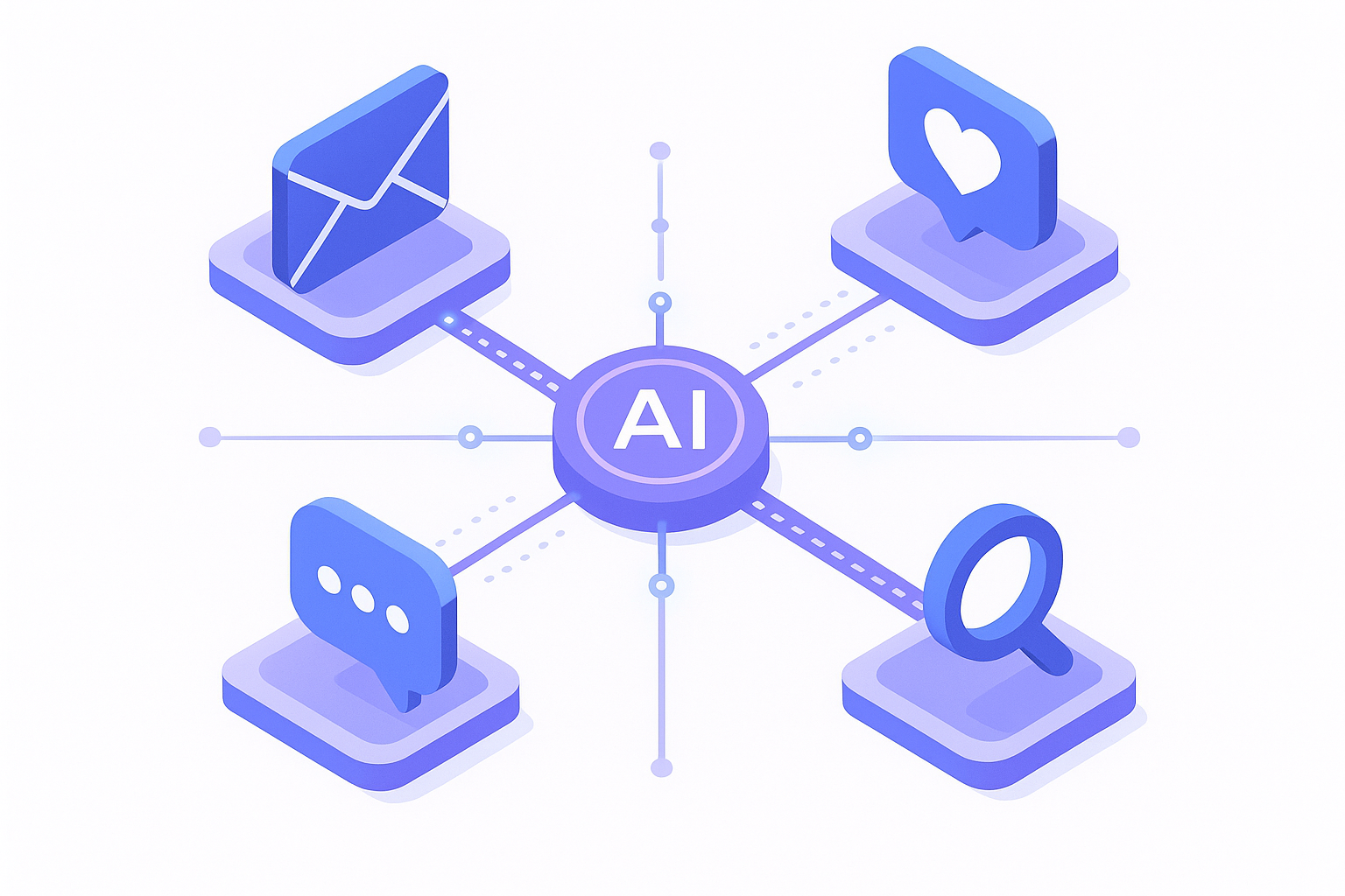 Interconnected AI-powered marketing channels including email, social, and search