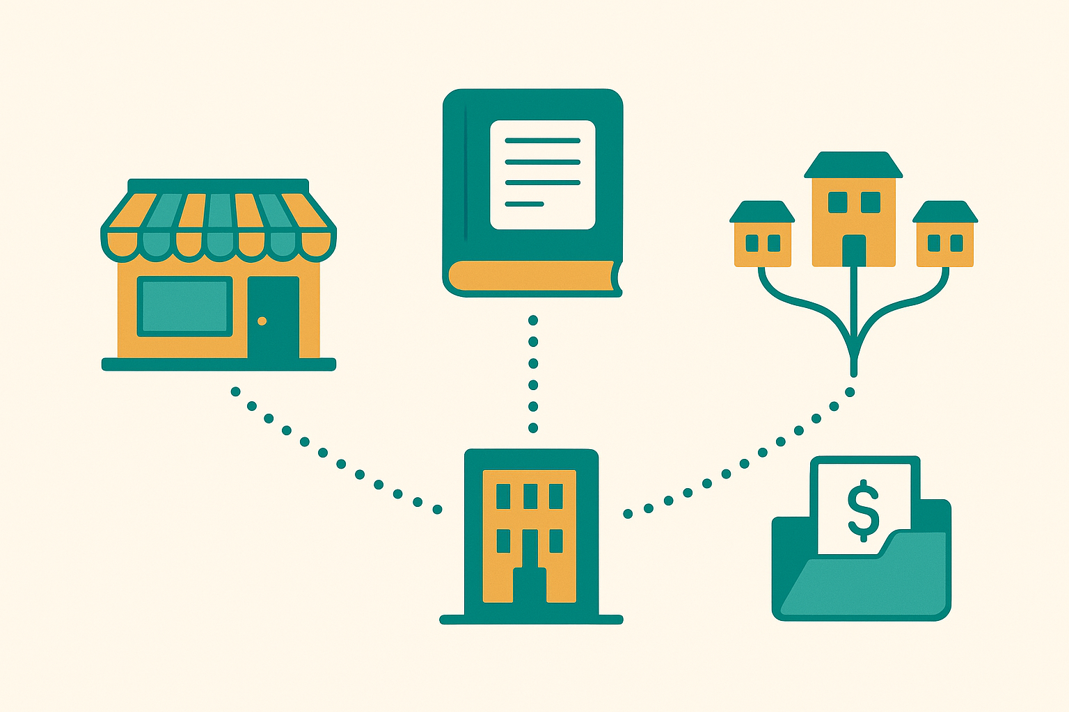 Illustration of three business types connecting to one reconciled accounting ledger