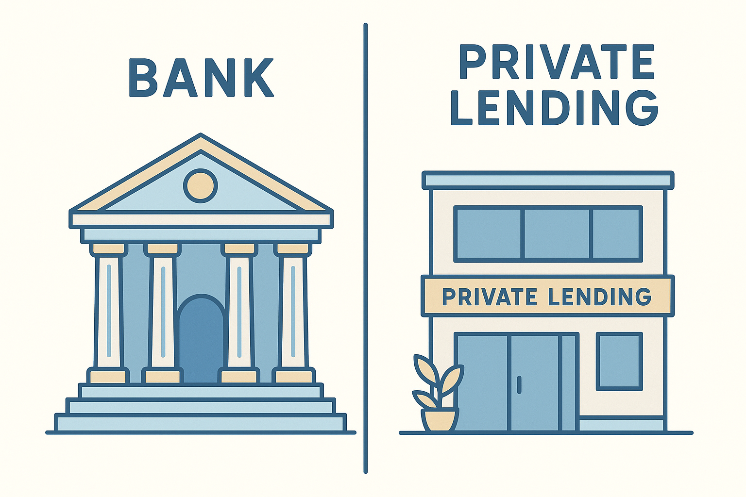 Comparison illustration of commercial hard money loans versus traditional bank financing