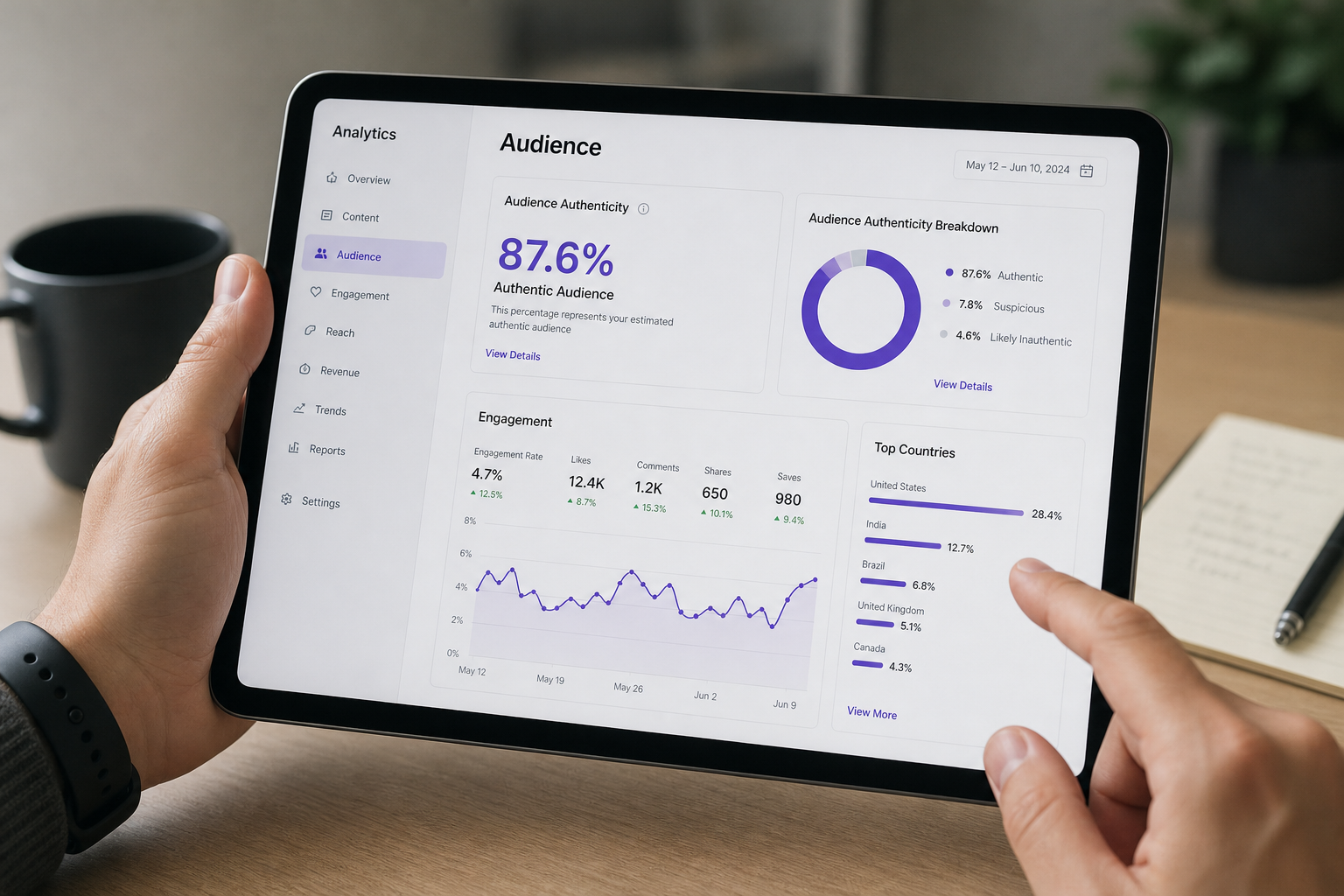 Close-up of a creator audience authenticity report used to vet influencer followers