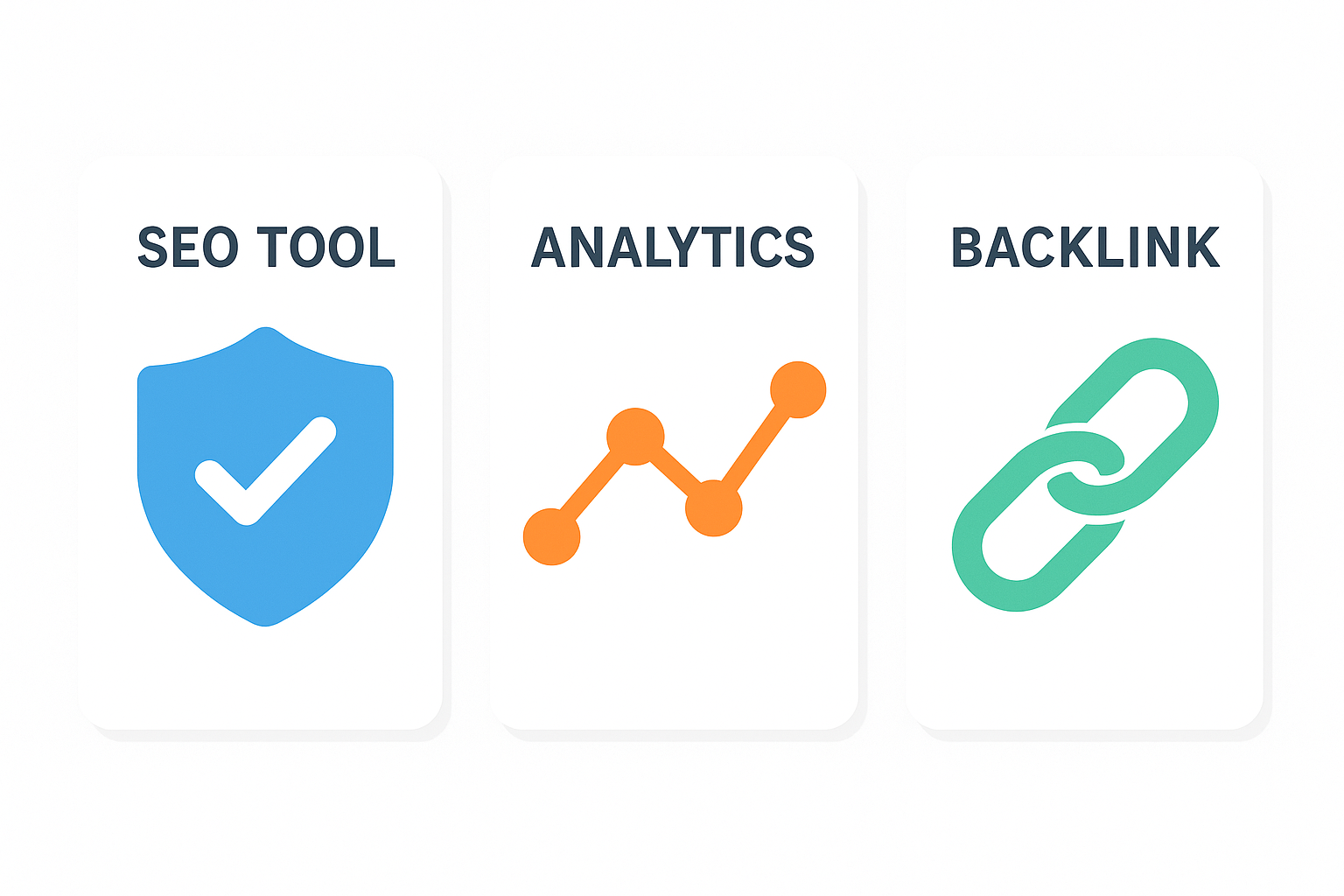 Comparison of SEMrush Authority Score versus Moz Domain Authority and Ahrefs Domain Rating
