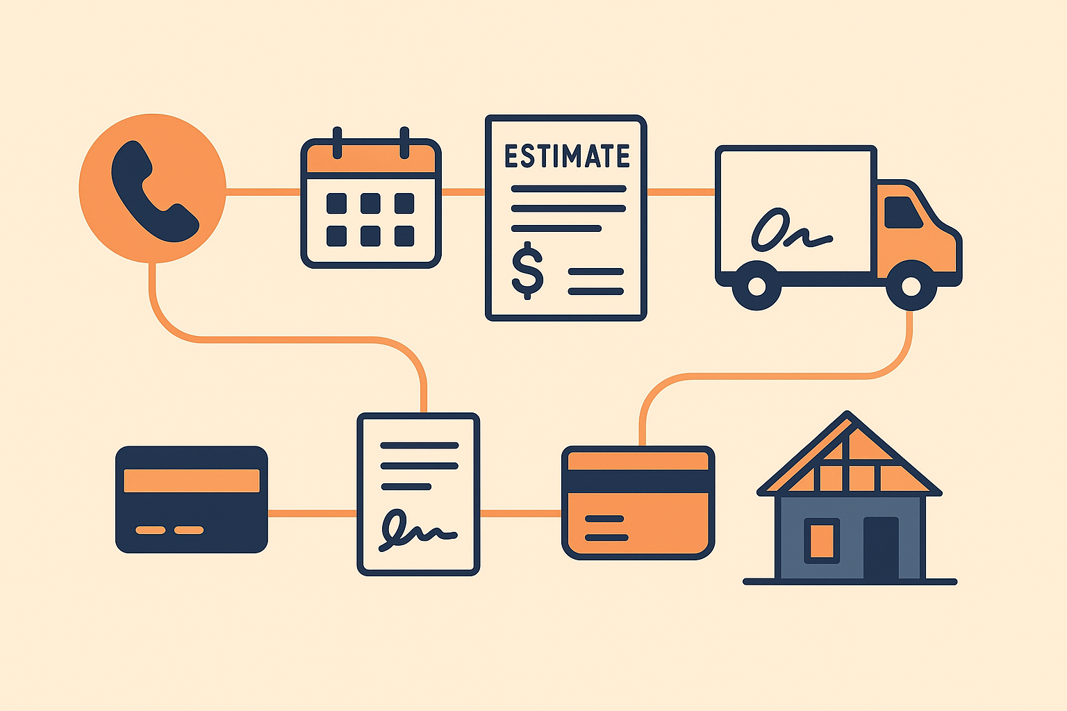 Home Improvement CRM Guide: Features, Cost & Setup