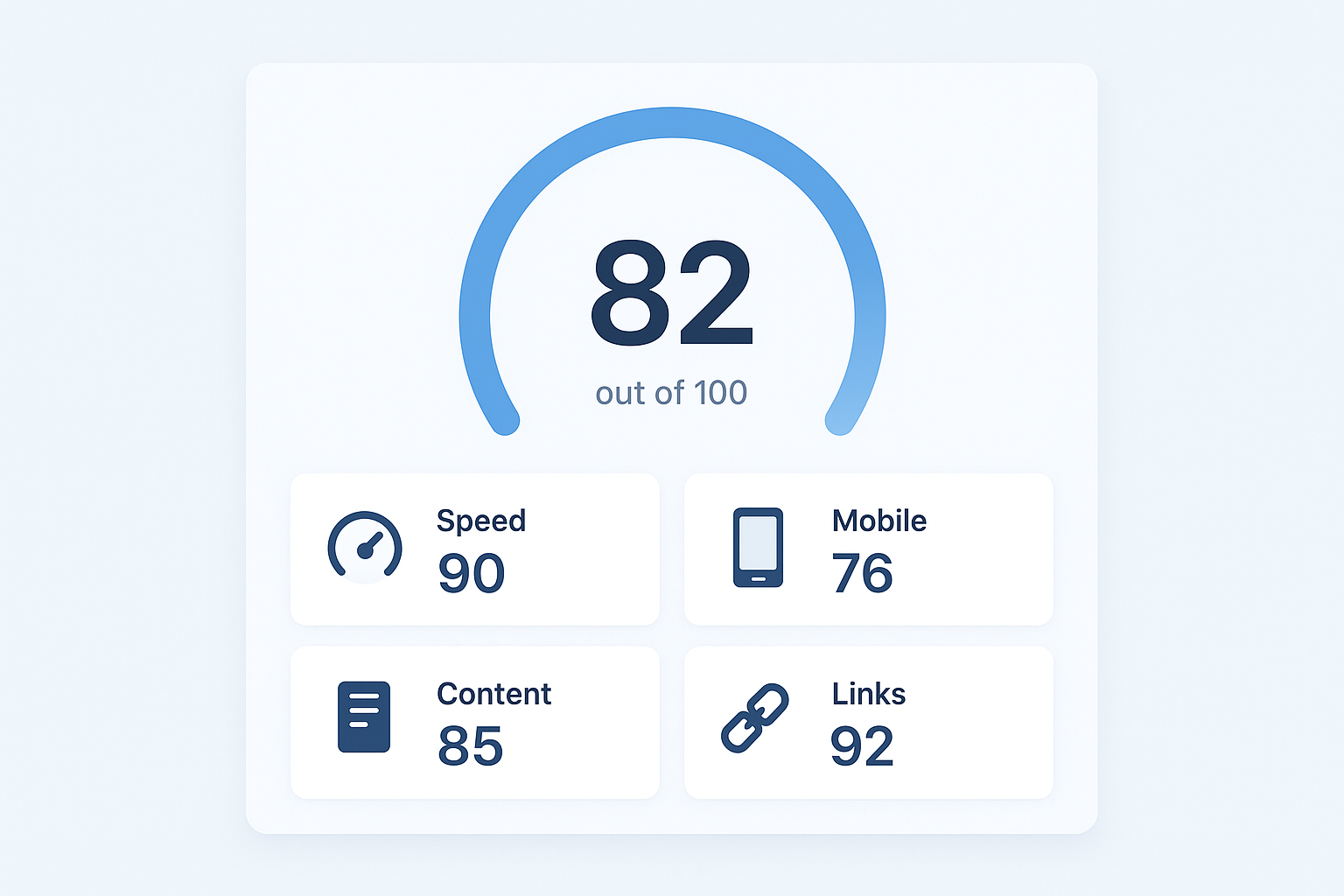 SEO score meaning illustrated on a digital audit dashboard with multiple metric gauges