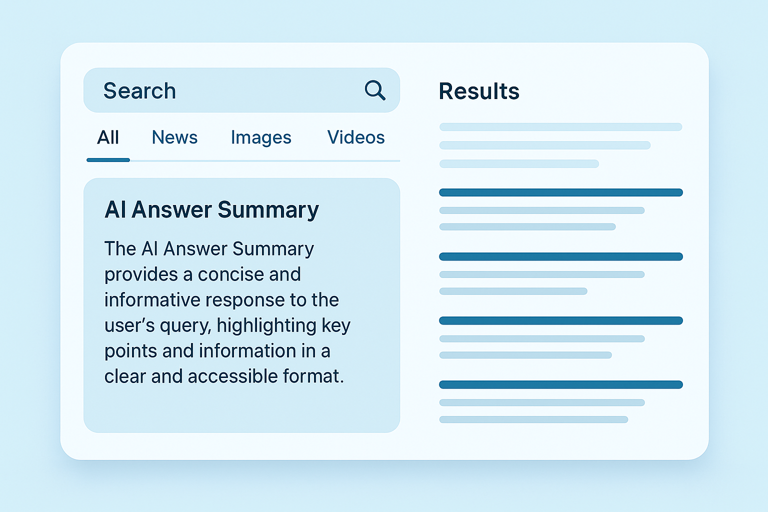 Search results page showing AI-generated answer overview alongside organic listings