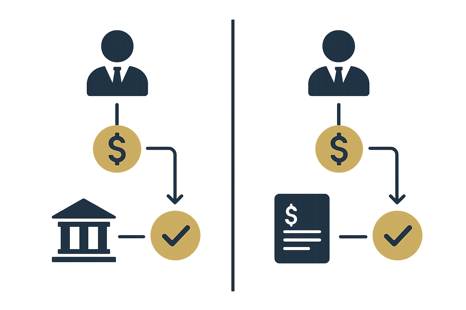 comparison concept between merchant cash advances and traditional business loans