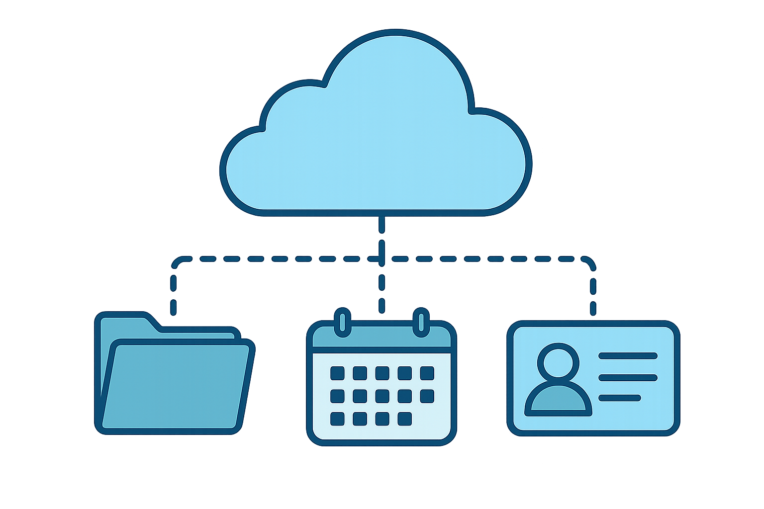 Illustration of connected business apps including files, calendar, and contacts around a central cloud platform