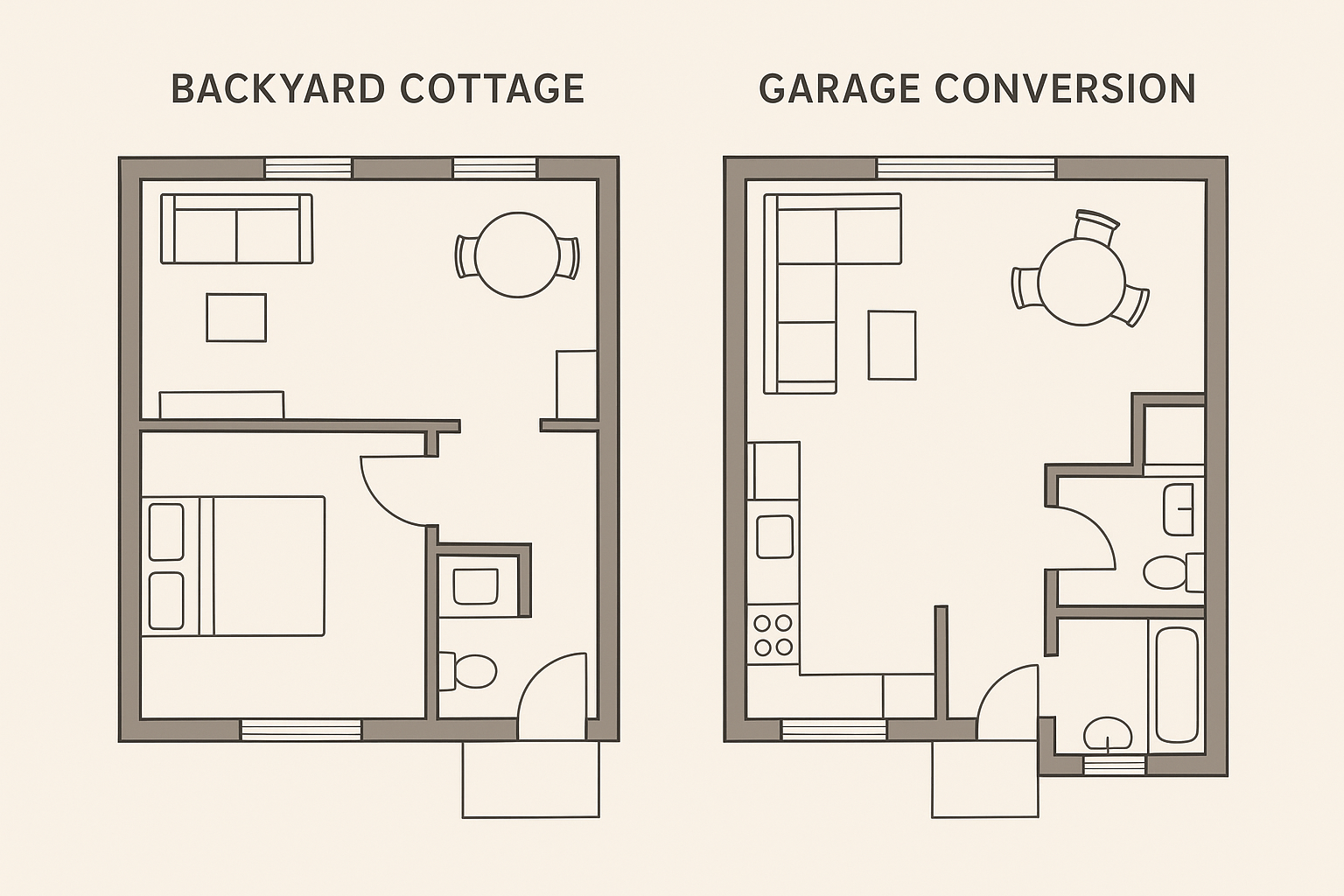 Detached ADU floor plan layout compared to garage conversion footprint