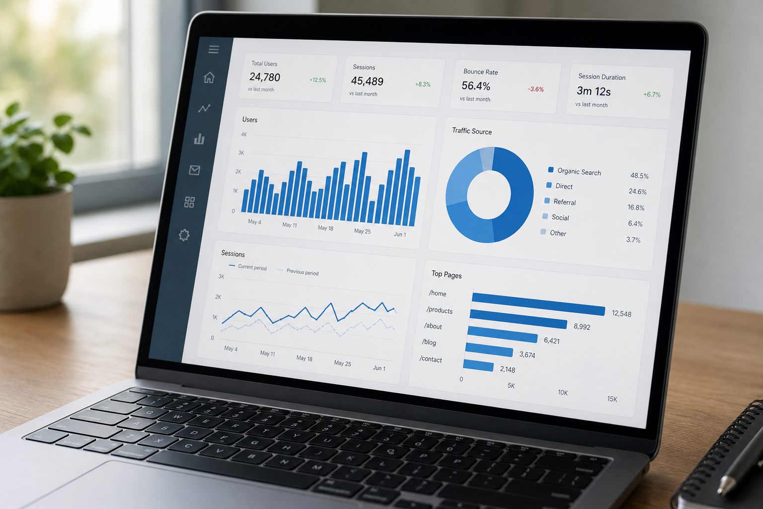 Laptop screen showing a campaign performance dashboard during an ad headline review session