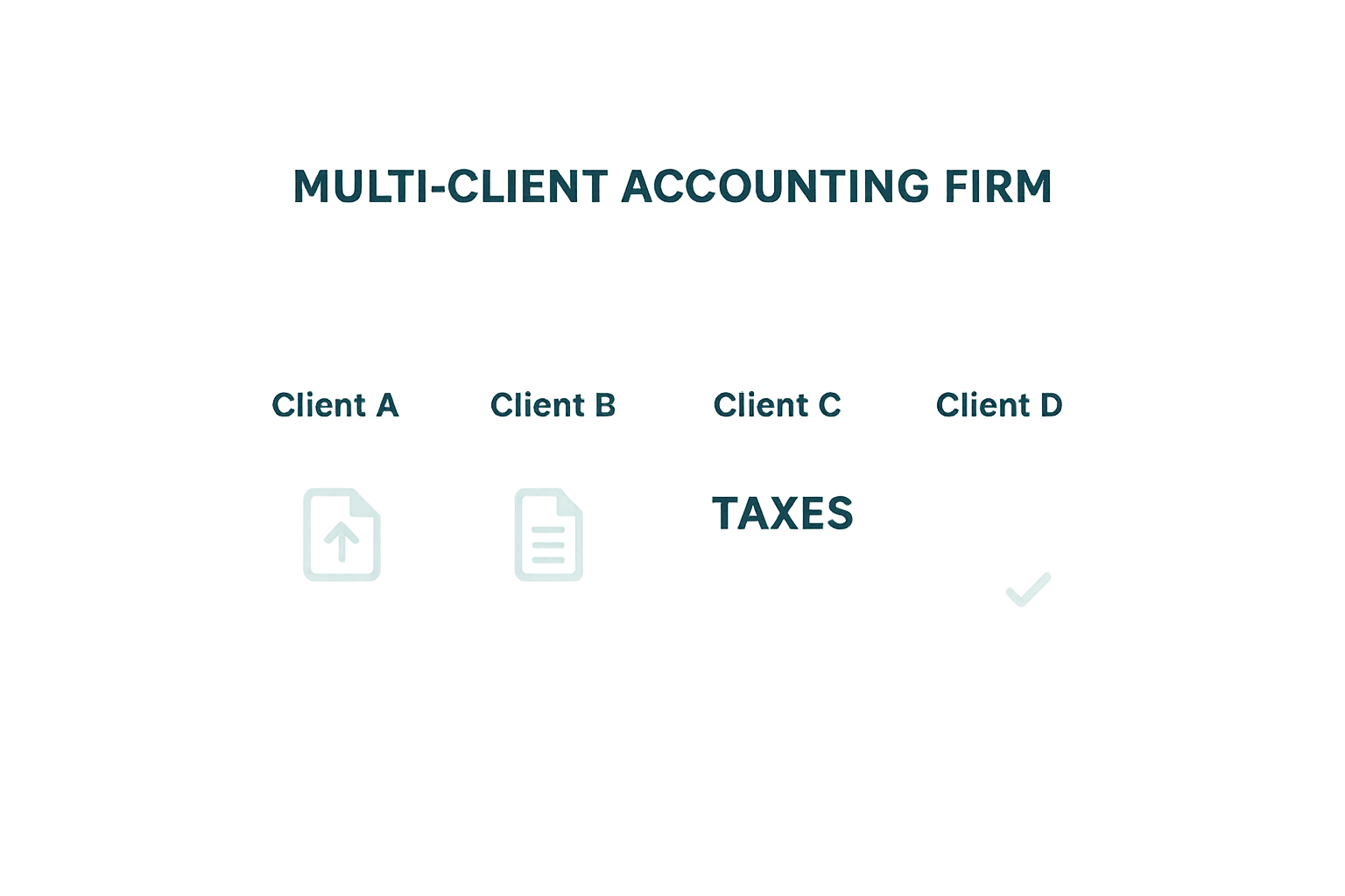 Multi-client firm portal dashboard showing isolated books per client