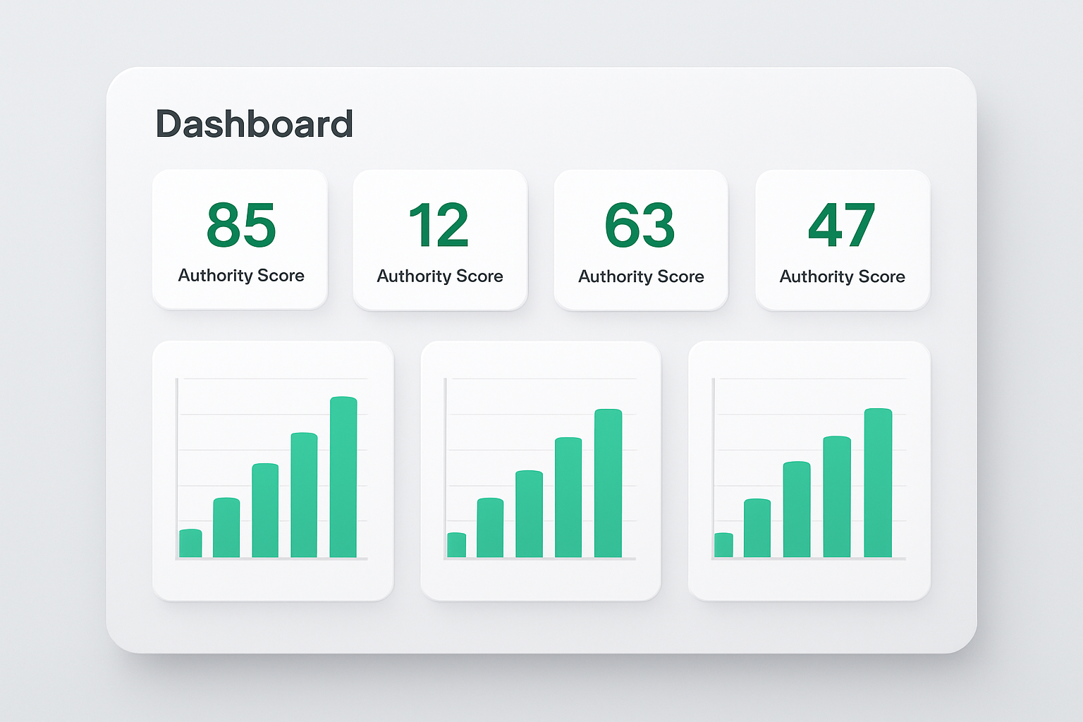 Digital SEO dashboard showing page rank moz domain authority and page authority scores