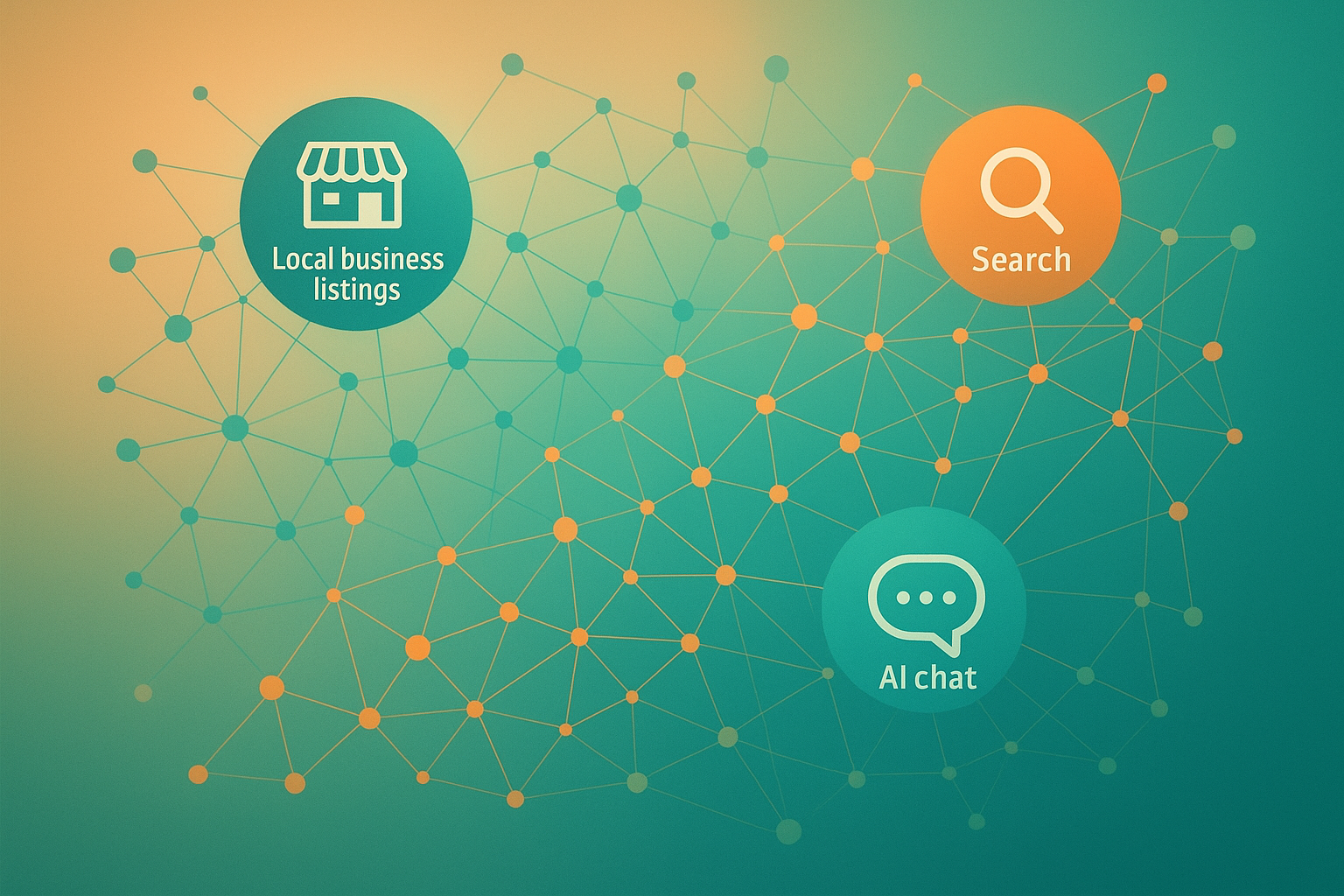 Network diagram illustrating how AI search automation connects local listings across search engines and chatbots