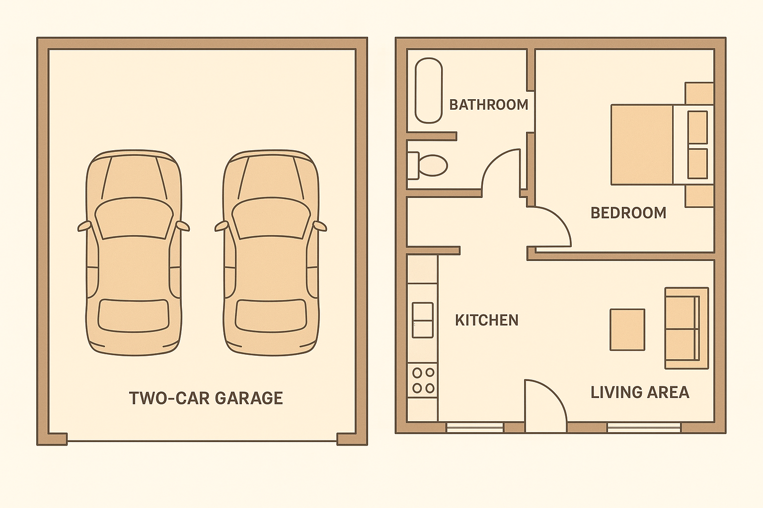 Architectural diagram comparing a two-car garage layout to a completed ADU floor plan for an Orange County garage conversion