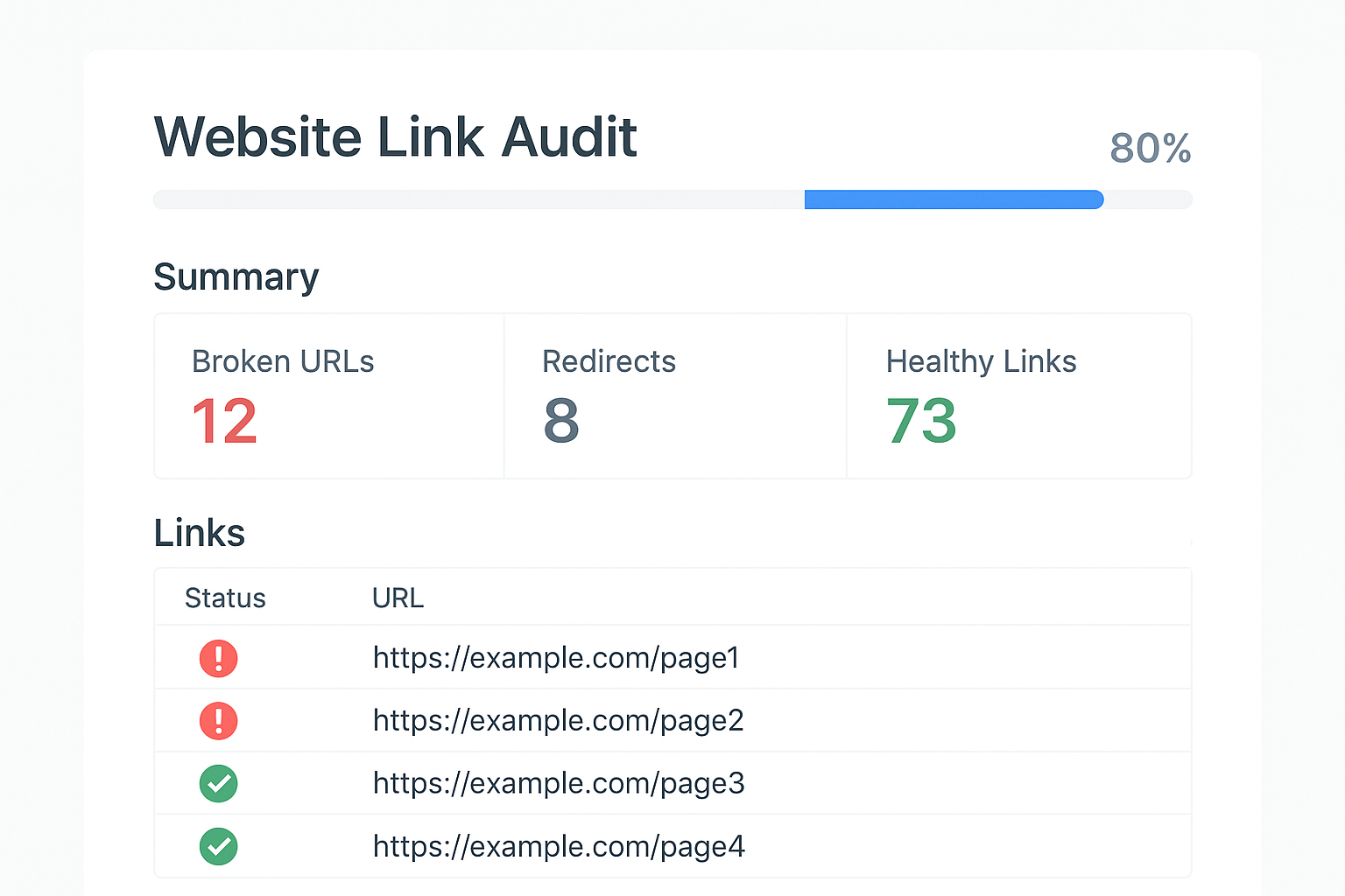 Dead links finder tool dashboard displaying broken URL audit results with error codes