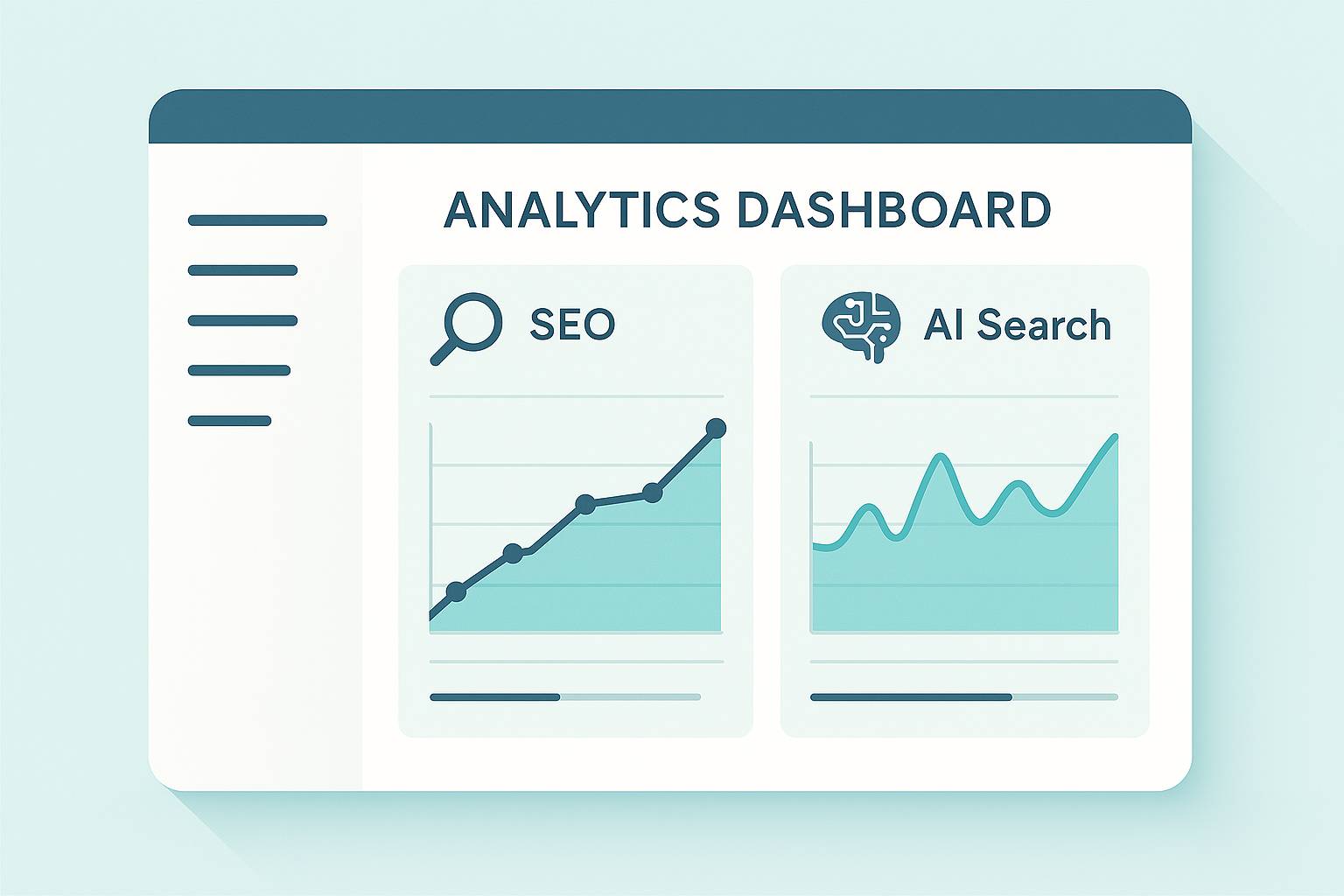 Automation dashboard displaying GEO and AEO performance metrics