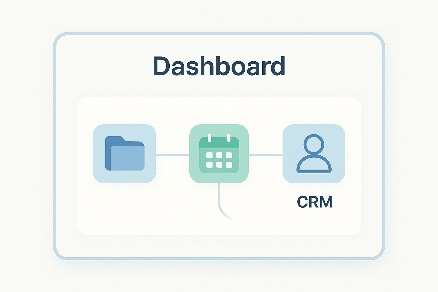 dashboard showing files, CRM and calendar connected inside one business platform