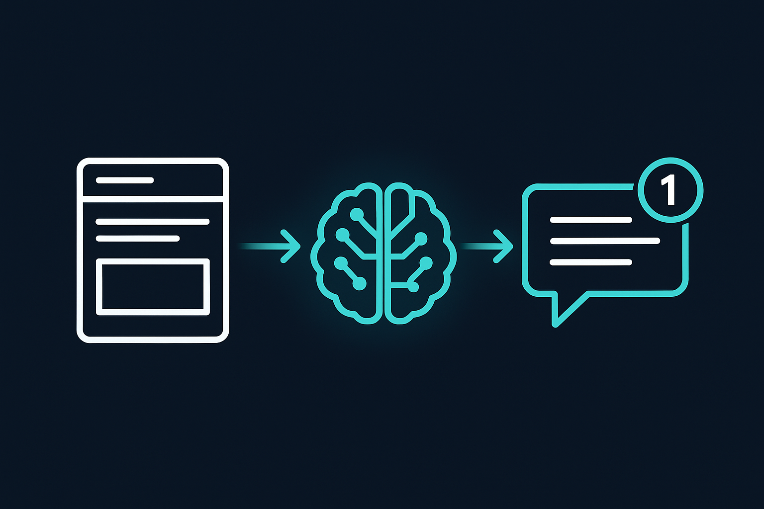 Diagram showing how an AI search engine like Perplexity retrieves and cites web content in its generated answers