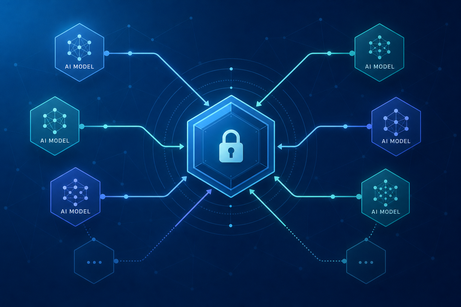 Unified gateway connecting multiple AI models for secure AI project management tools