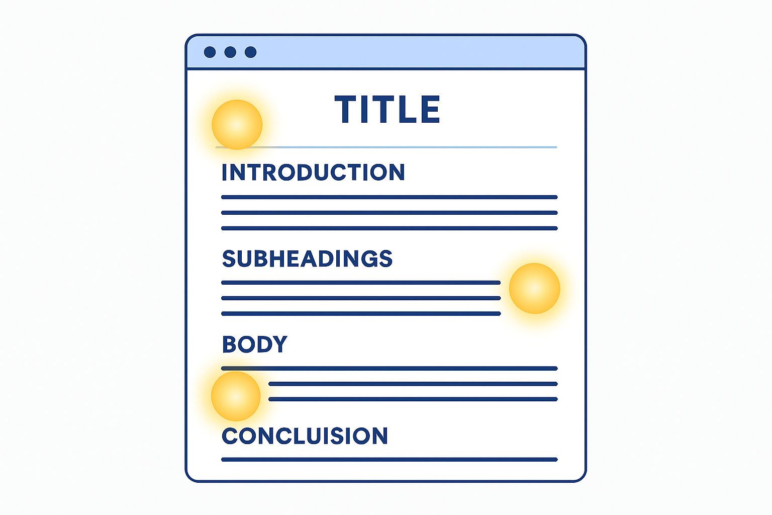 Webpage layout diagram showing optimal keyword placement zones for SEO