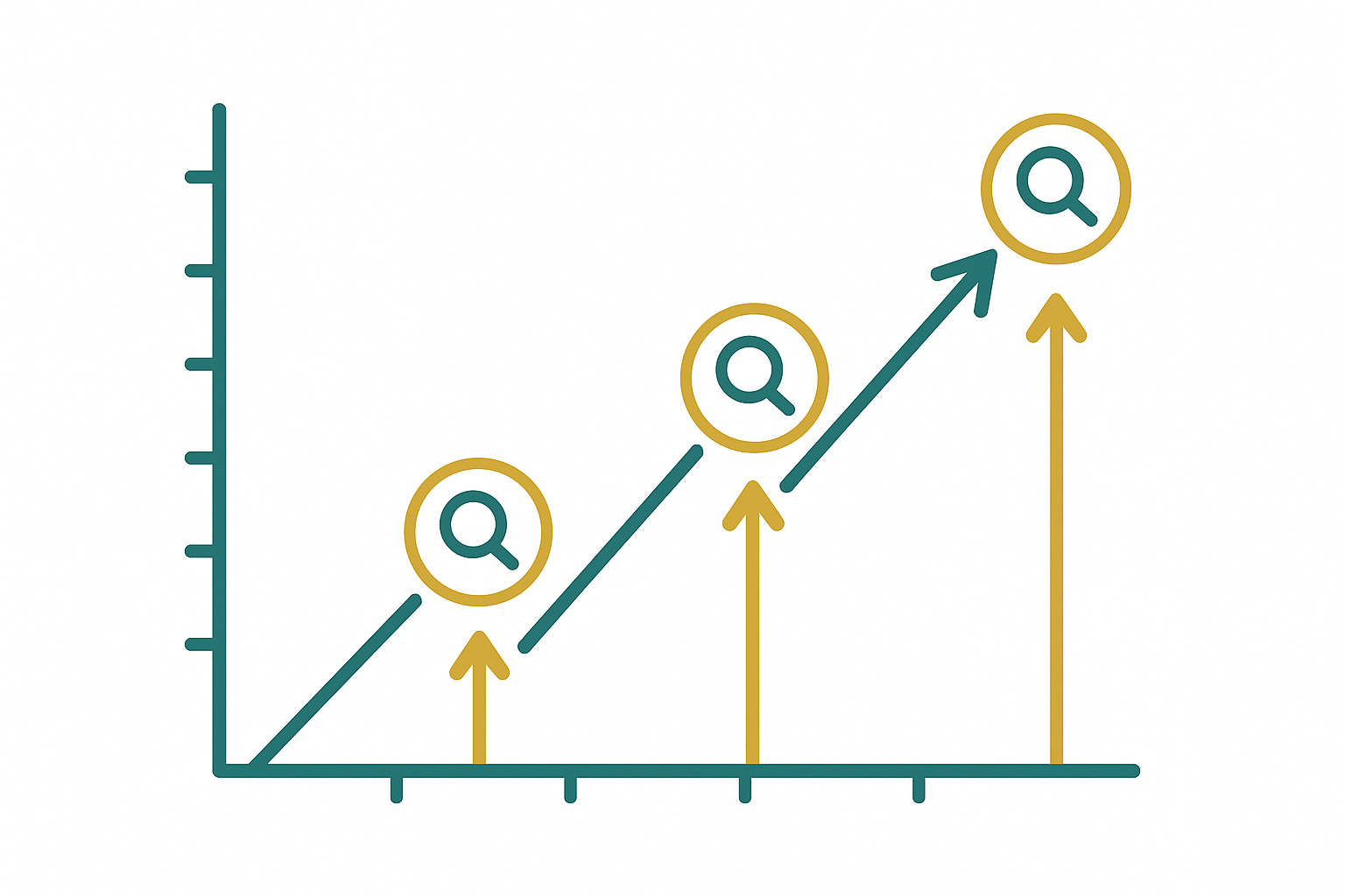Upward growth chart symbolizing scalable SEO strategies for expanding marketing agencies
